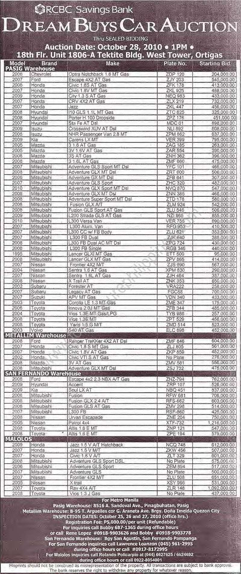 Bank foreclosed cars for sale from RCBC and UCPB