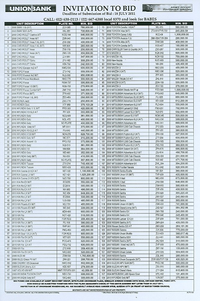 Complete list of UnionBank repossessed cars for sale