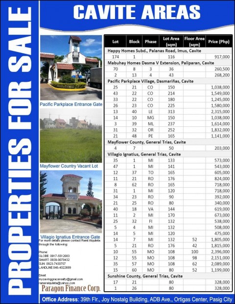 Paragon Finance Corporation Cavite Foreclosed Properties as of January 27, 2012 Paragon Finance Corporation Cavite Foreclosed Properties as of January 27, 2012
