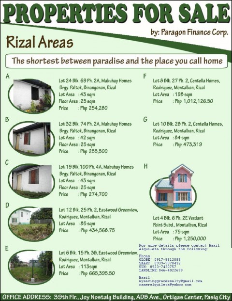 Paragon Finance Corporation Rizal Foreclosed Properties as of January 27 2012 Paragon Finance Corporation Rizal Foreclosed Properties as of January 27 2012