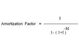 Amortization Factor Formula