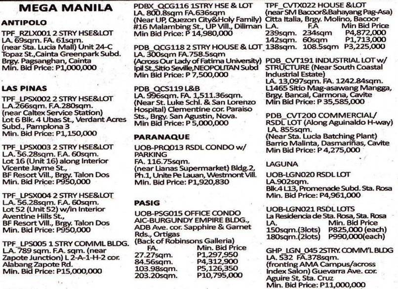 SAMPLE-LISTING-OF-FORECLOSED-PROPERTIES