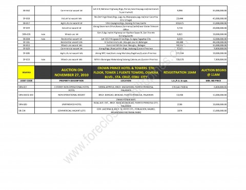 STAR-GROUP-BIG-TICKET-PROPERTIES-OPEN-AUCTION-NOVEMBER-2010_Page_2 TAR-GROUP-BIG-TICKET-PROPERTIES-OPEN-AUCTION-NOVEMBER-2010_Page_2