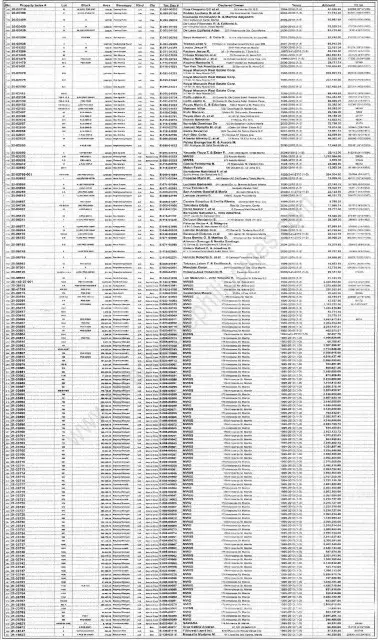 Quezon City Notice of Sale of delinquent real property page 2 of 5 (click to enlarge, right click to download)