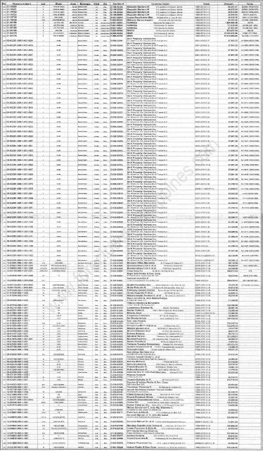 Quezon City Notice of Sale of delinquent real property page 3 of 5 (click to enlarge, right click to download)