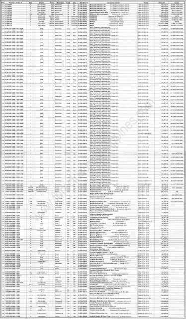 Quezon City Notice of Sale of delinquent real property page 3 of 5 (click to enlarge, right click to download)