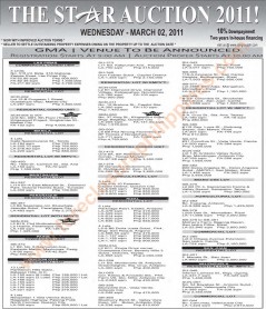 METRO MANILA FORECLOSED PROPERTIES STAR AUCTION MARCH 2 2011