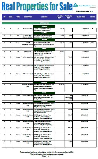 asiatrust foreclosed properties listing page 1