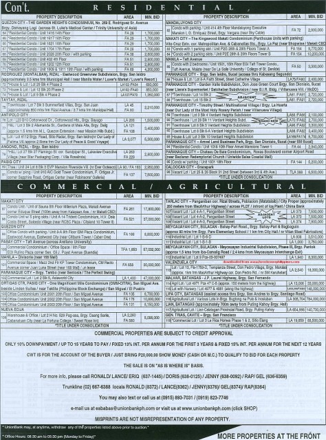 176th UnionBank foreclosed properties auction page 2 of 2 - October 22, 2011