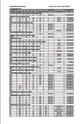 Paragon foreclosed properties as of October 26, 2011