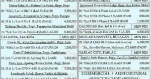 177th Unionbank foreclosed properties auction on November 19, 2011