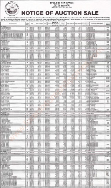 Malabon Tax Delinquent Properties public auction on November 28 2011_Page_1_of_3