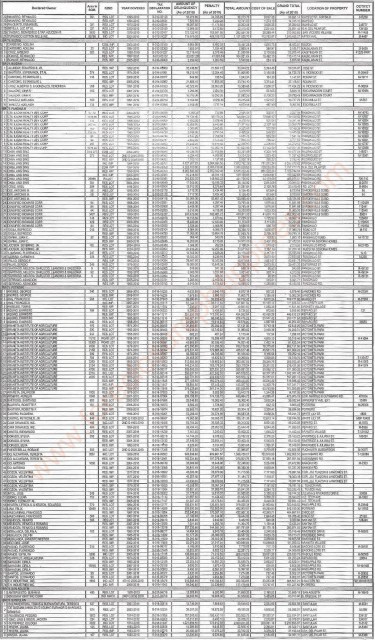 Malabon Tax Delinquent Properties public auction on November 28 2011_Page_2_of_3