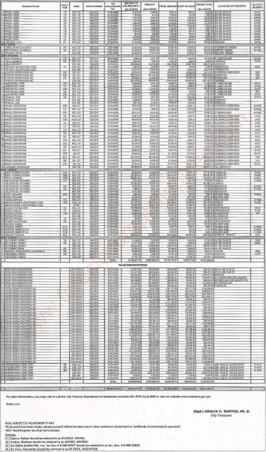 Malabon Tax Delinquent Properties public auction on November 28 2011_Page_3_of_3