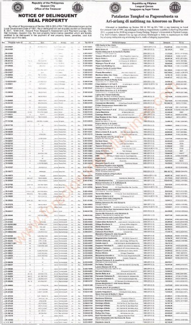 Quezon City Tax Delinquent Properties Auction - December 8 2011 Page 1 of 4