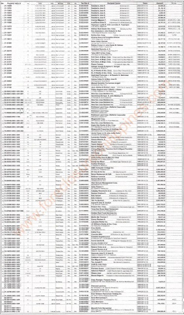 Quezon City Tax Delinquent Properties Auction - December 8 2011 Page 2 of 4