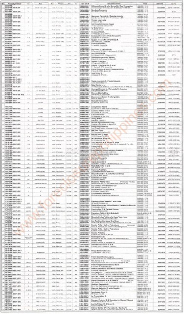 Quezon City Tax Delinquent Properties Auction - December 8 2011 Page 3 of 4