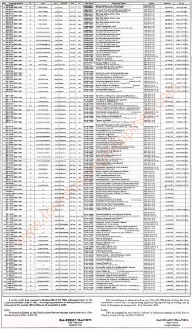 Quezon City Tax Delinquent Properties Auction - December 8 2011 Page 4 of 4