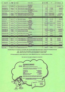 Planters Bank Acquired Assets North Luzon October-December 2011 03