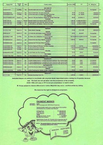 Planters Bank Acquired Assets North Luzon October-December 2011 03