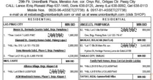 181st auction of UnionBank foreclosed properties slated on February 25, 2012