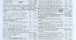 184th Unionbank Foreclosed Properties Auction on April 28, 2012 (page 1 of 2)