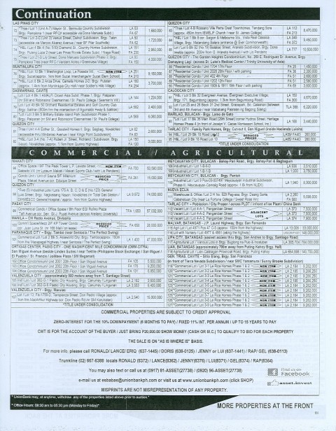 184th Unionbank Foreclosed Properties Auction on April 28, 2012 (page 2 of 2)