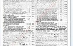 187th UnionBank foreclosed properties auction slated on June 23, 2012