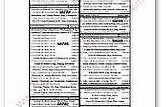 190th UnionBank foreclosed properties auction (NCR/Luzon) slated on September 22, 2012