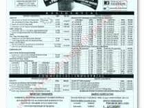 UnionBank's 191st public auction of Visayas and Mindanao assets slated on September 29, 2012