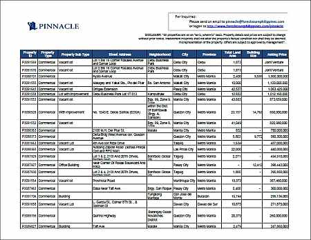 Prime Commercial properties from Pinnacle October 2012