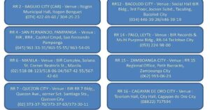 BIR Mega Sale of absolutely forfeited real properties slated on November 28, 2012