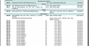 DBP foreclosed properties for sale as of October 30, 2012