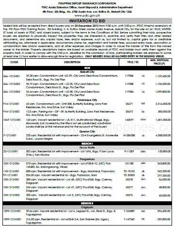 pdic foreclosed properties listing for december 20 2012 sealed bidding