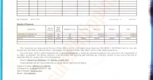 How to Secure A BIR Certificate Authorizing Registration (CAR) And Tax Clearance For The Sale Of Real Property Classified As A Capital Asset