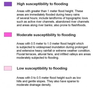 Susceptibility to Flooding