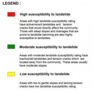 Susceptibility to Landslide