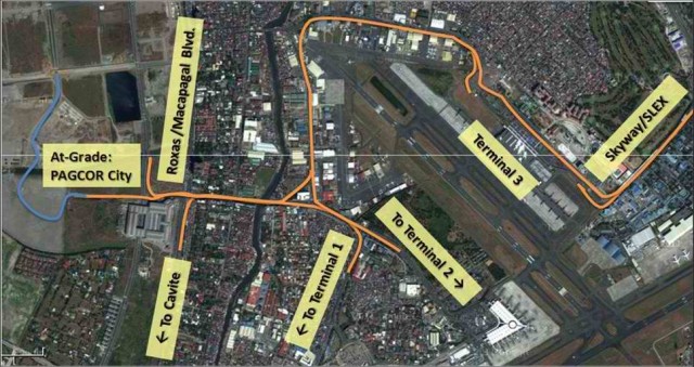 NAIA Expressway