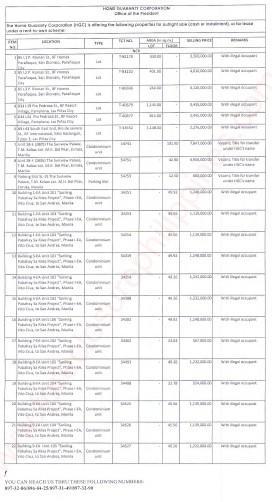 HGC foreclosed properties for sale during the Housing Fair 2013 hgc-foreclosed-properties-thumbnail