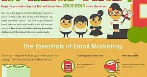 4 Essential Real Estate Marketing Tactics Using Online Tools (Infographic)