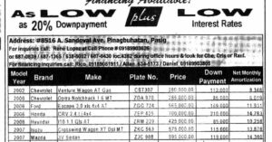 RCBC Savings Bank repossessed cars for sale