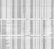 San Juan - Certified List Of Tax Delinquent Real Properties