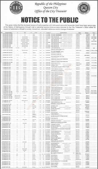 Quezon City Tax Notice To The Public- May 15 2014 auction