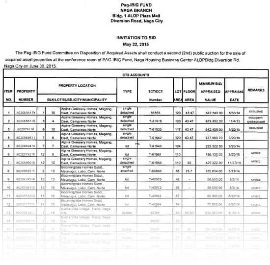 pag-ibig-foreclosed-properties-auction-in-naga-city-june-30-2015