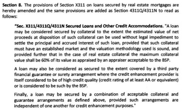 60 percent collateral BSP Circular No. 855