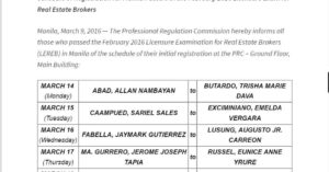 Updated: February 2016 Real Estate Brokers Licensure Exam Results And Registration Schedule