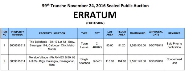 erratum-pag-ibig-ncr-2016-11-24-1