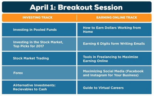 finlit summit 2017 april 1 2017