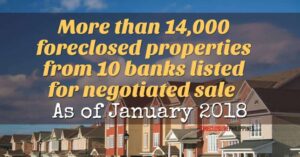 More than 14,000 foreclosed properties from 10 Banks listed for negotiated sale as of January 2018