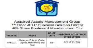 Additional 900 Pag-IBIG Foreclosed Properties For Sale On June 20-24, 2022
